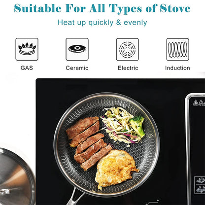Premium Stainless Steel Fry Pan – Nonstick, Induction Safe, with Lid